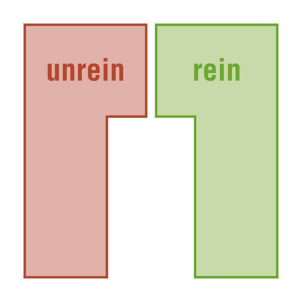 Aufbau einer AEMP