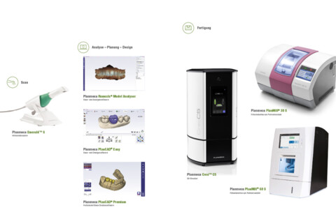 NWD - CAD/CAM von Planmeca - Spitzenreiter in offener CAD/CAM-Zahnmedizin | nwd.de